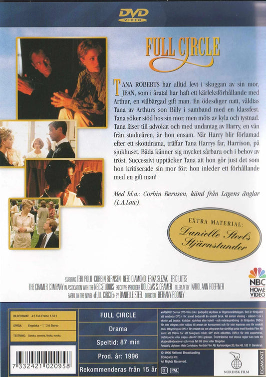 Full Circle (1996) DVD