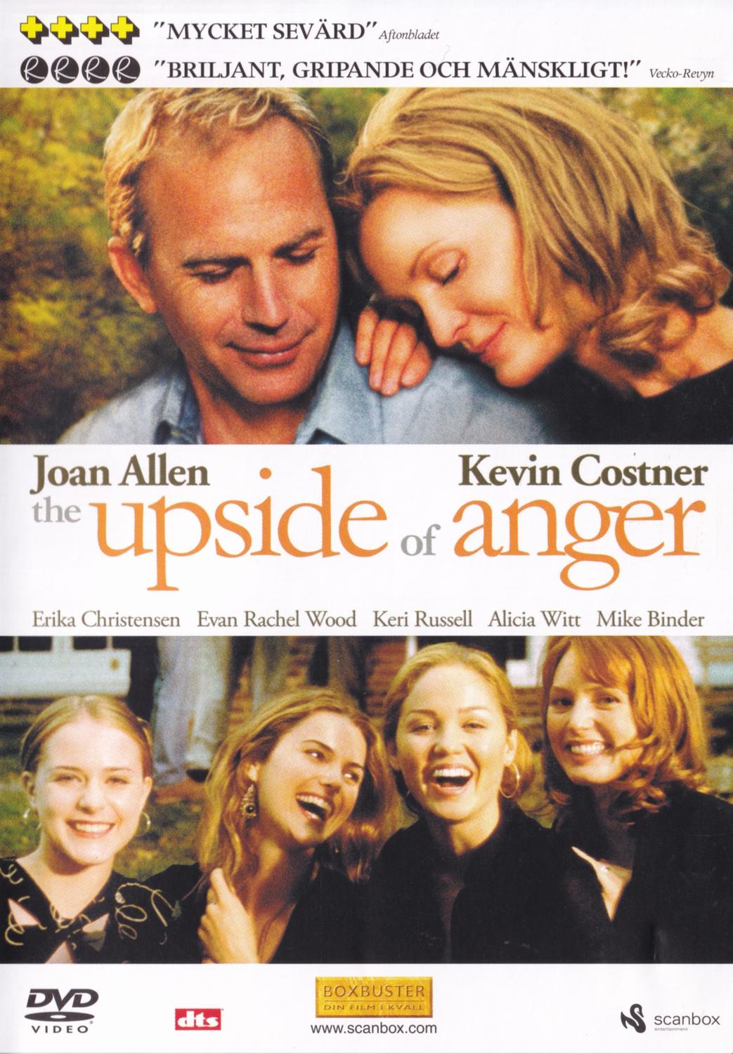 The Upside of Anger (2004) DVD