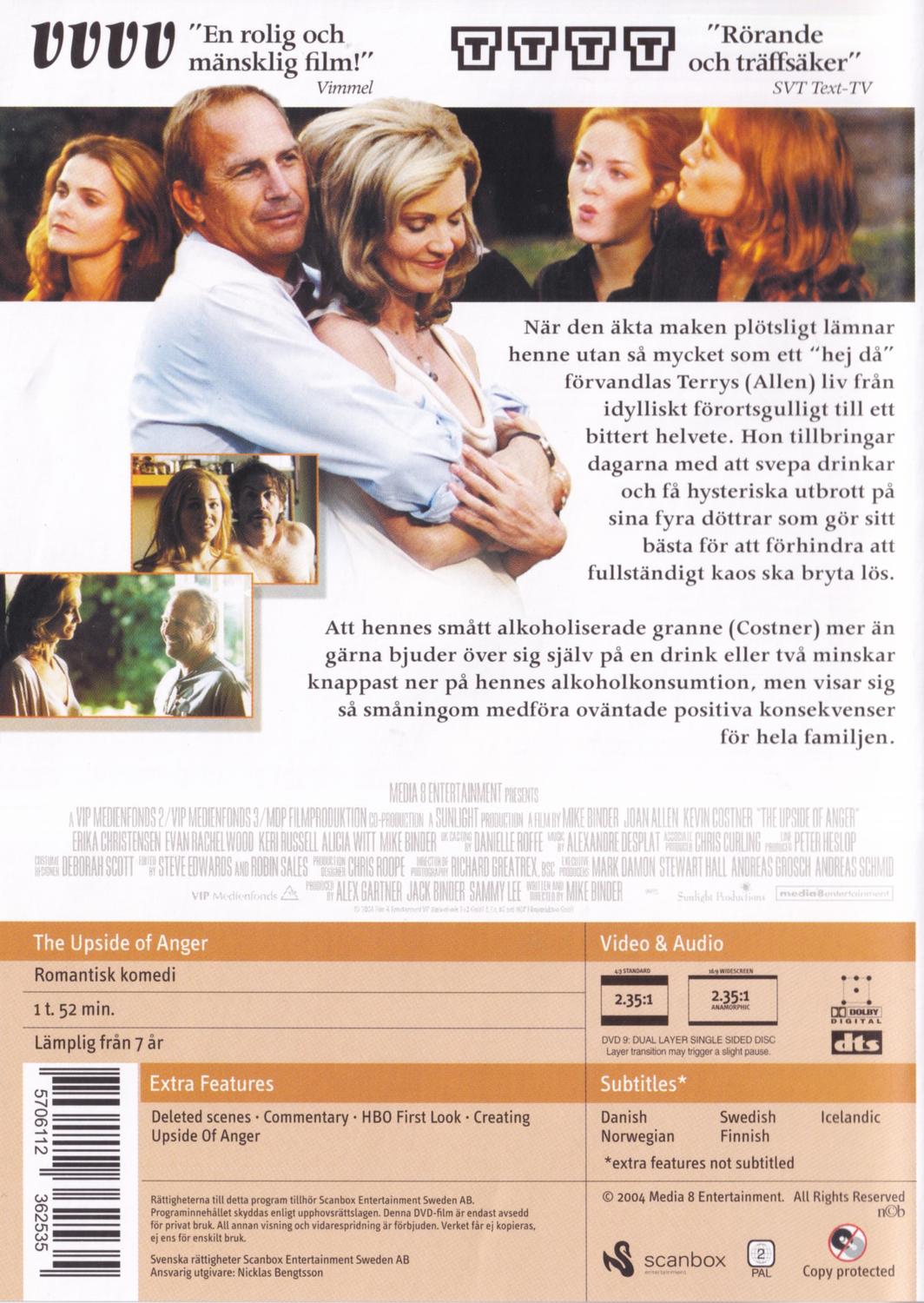 The Upside of Anger (2004) DVD
