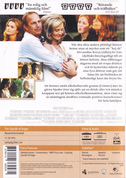 The Upside of Anger (2004) DVD