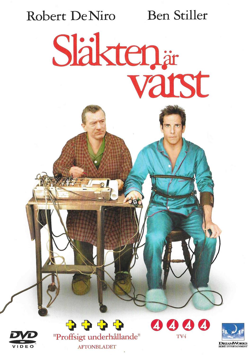 Meet the Parents (2000) DVD